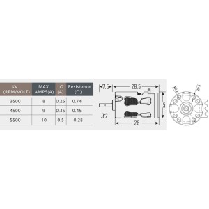 OMG-MT-AURORA-S2-3500KV Motore Brushless Sensored 1:28