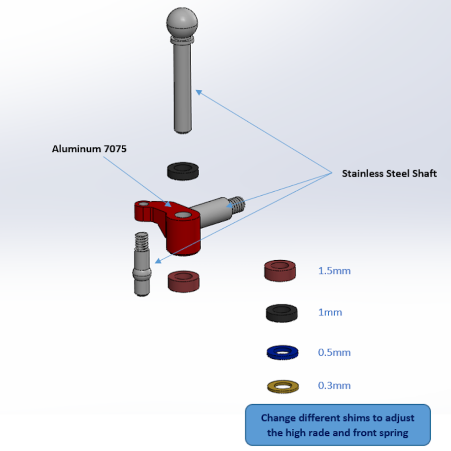 NX-412-R Steering Knuckle Set For MR04-EVO2 Red