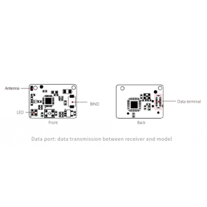 Micro Receiver for Kyosho Mini-z EVO MHS ASF Dual ID