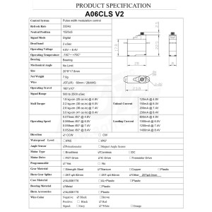 A06CLS V2 Aluminum Case 20T High Precision 3KG 0.052Sec Digital Servo