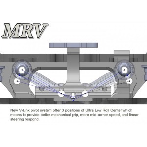 MRV 1:28 V-Link RWD Chassis + NEW POLARIS DR-30A Sensored + OMG-MT-AURORA-S2-2500KV + AGFRC A06CLS V2 BLACK