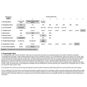 Regolatore Micro Brushless 16A Speed Compatibile Lipo / AAA
